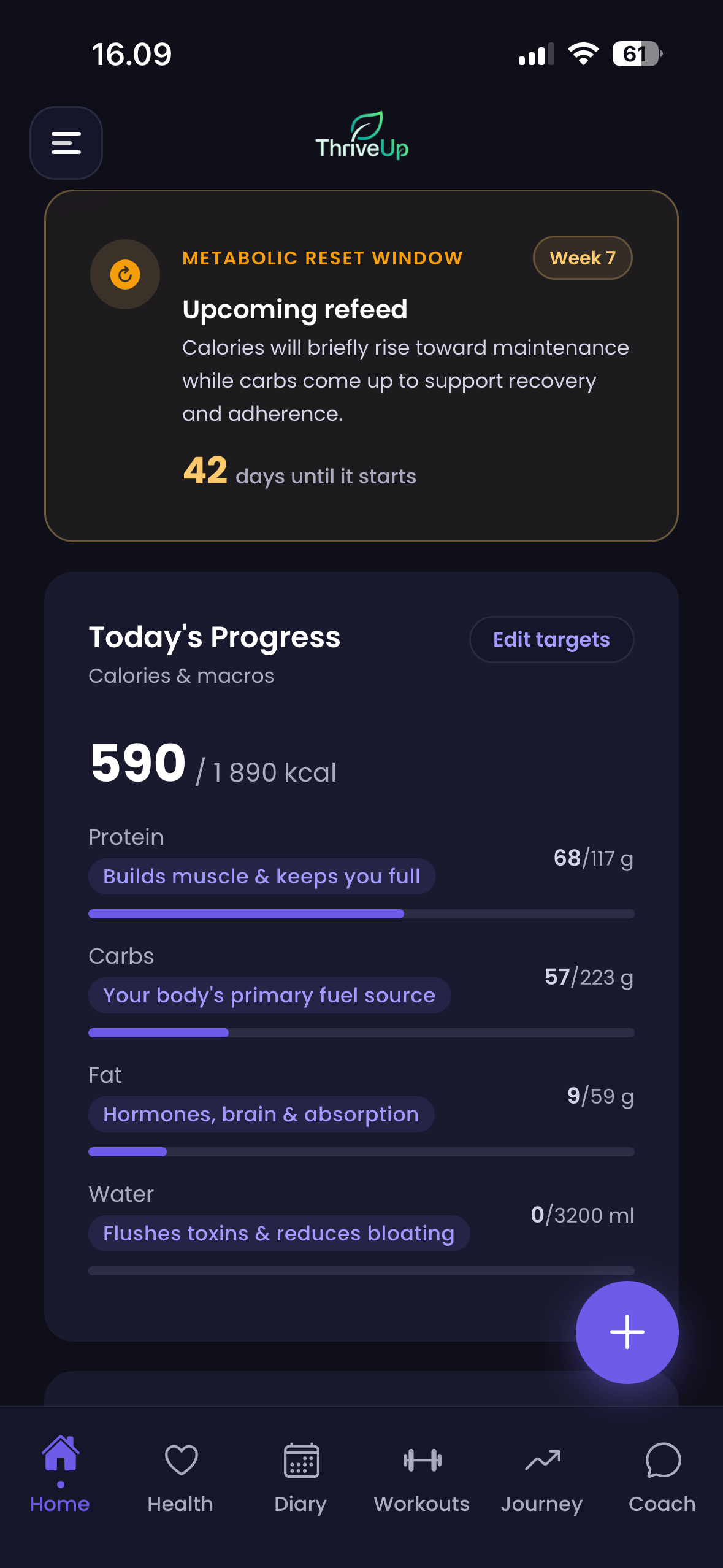 Oivana calorie and macro tracker dashboard